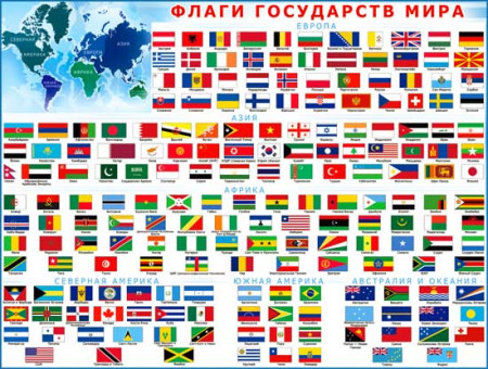 Плакат Флаги государств мира р2-221 (10)