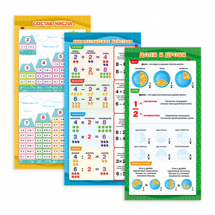 Сборник плакатов "Начальная школа". Формат: 29х29см 9шт, Геодом/9785907093928