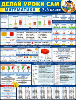 Плакат "Делай уроки сам-математика", р2-560 (10)