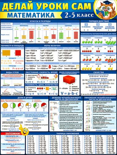 Плакат "Делай уроки сам-математика", р2-560 (10)