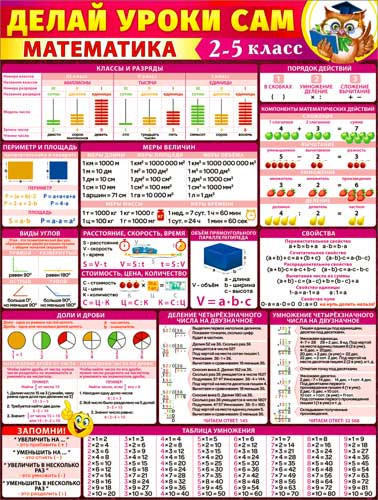 Плакат "Математика 2-5 класс", р2-652 (10)
