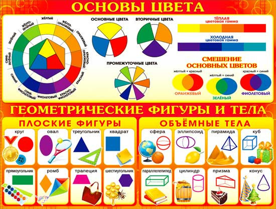Плакат "Основные цвета", р2-202 (10)