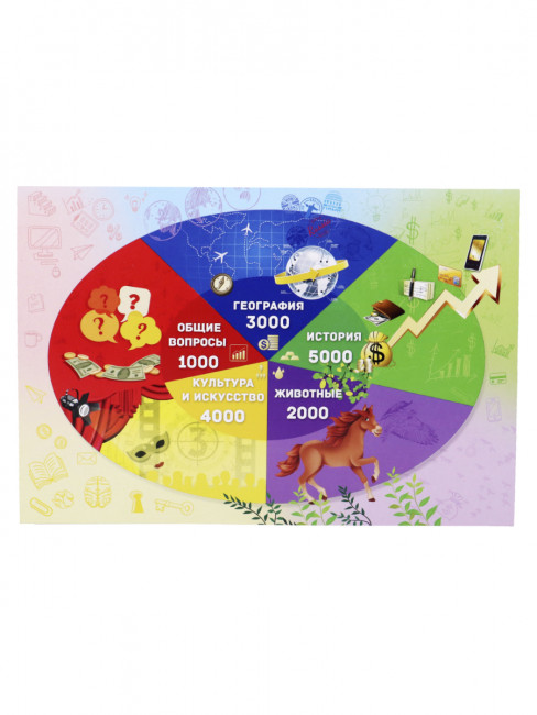 Настольная игра-викторина "500 вопросов. Знания - деньги", Рыжий Кот/ИН-4928