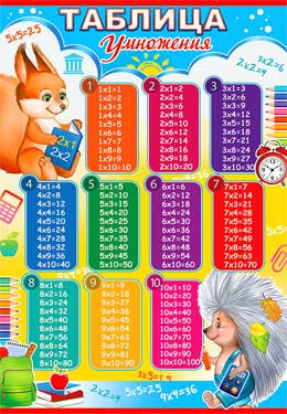 Плакат- мини "Таблица умножения" 0-598 (20) Плакат- мини "Таблица умножения" 0-598 (20)