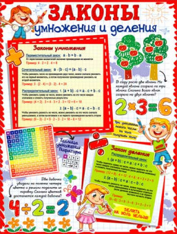 Плакат "Законы умножения и деления" р2-552 (10)