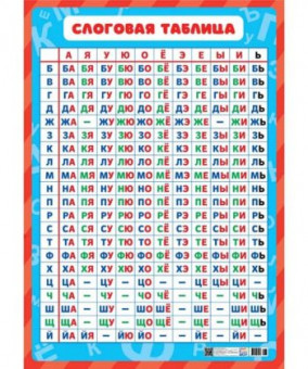 Плакаты А2 "Слоговая таблица", ПОК-133 (20)